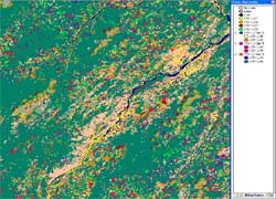 Figure: Land use change