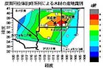 写真：森林講座1月 産地偽装を逃さない世界初の木材産地判別技術