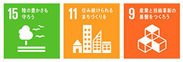 SDGsアイコン