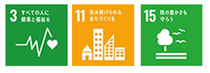 SDGs-icon3,11,15