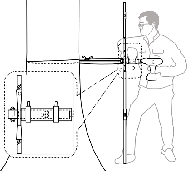 Figure. Automatic extraction device for sampling increment cores