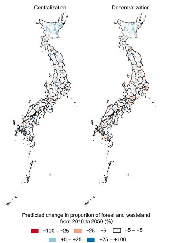 Figure. Predicted change in the proportion of forest