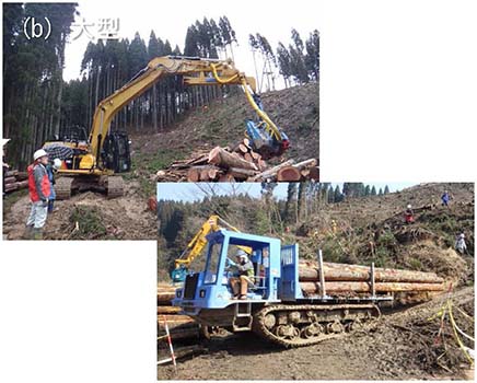 Photo 1:(b) larger-sized machines
