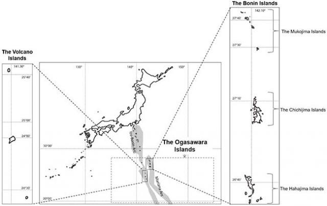 Figure 1: Positional relationship between the Bonin