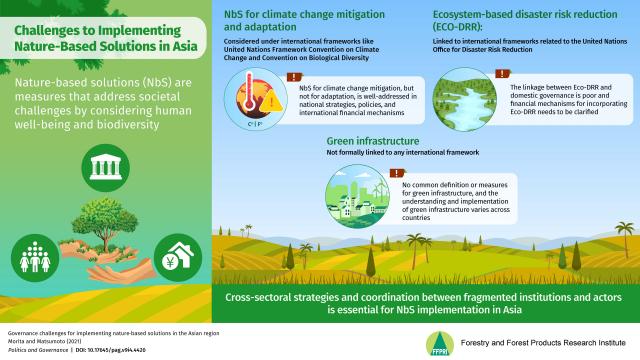 20220114_infographic