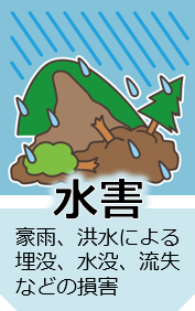 icon_suigai.png