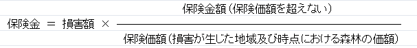 yousiki