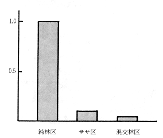 [Figure]