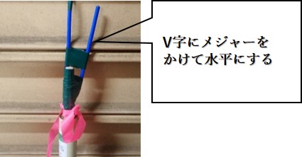 写真4自作した測定補助器具