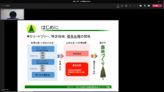 発表の様子（スライド）