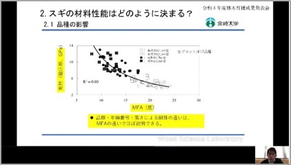 雉子谷教授のスライド