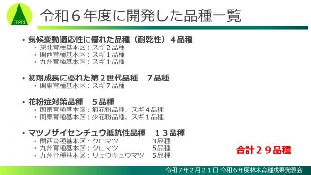 大平育種調査役「令和6年度の品種開発」