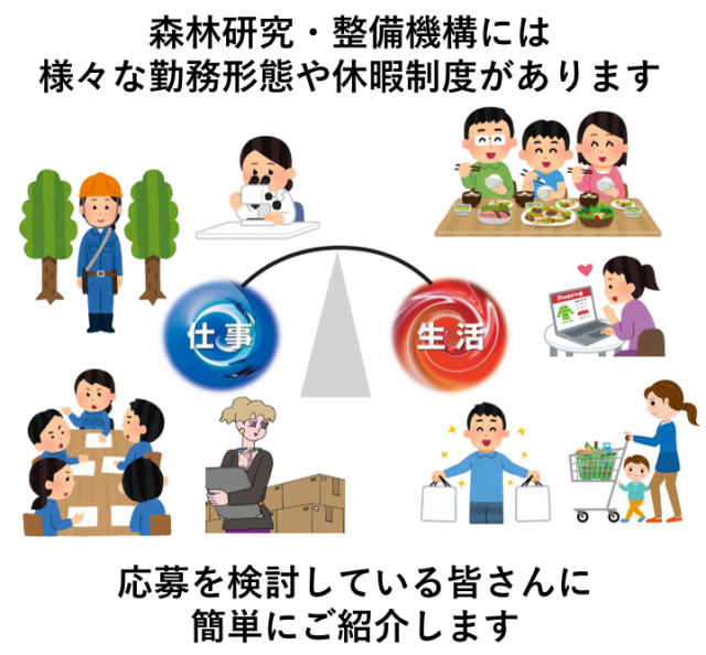 ダイバーシティご紹介