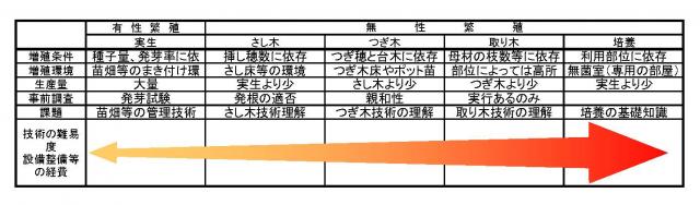 hyou1