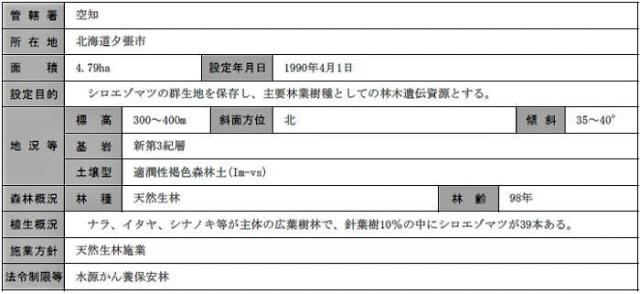 hyou2