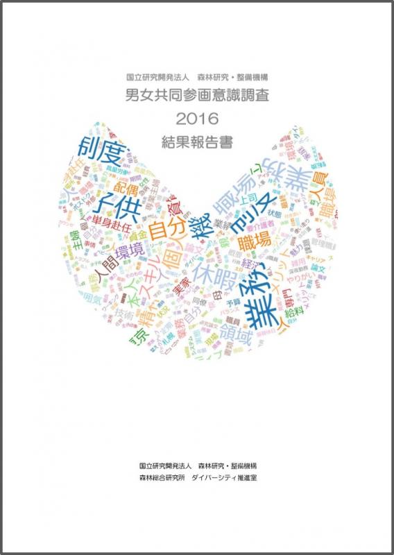 16_awareness_survey