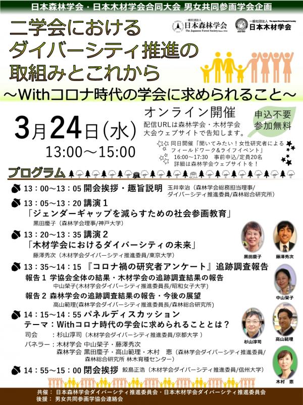 合同大会ポスター