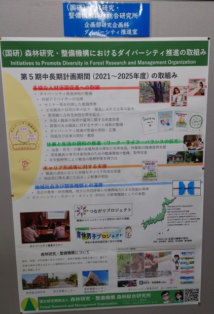 森林研究整備機構ポスター2022
