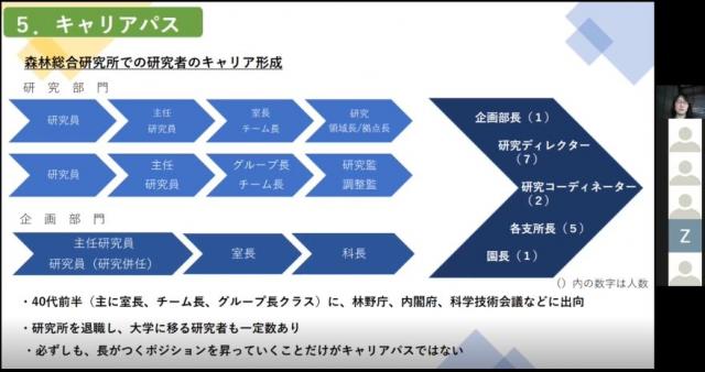 第38回セミナーの様子