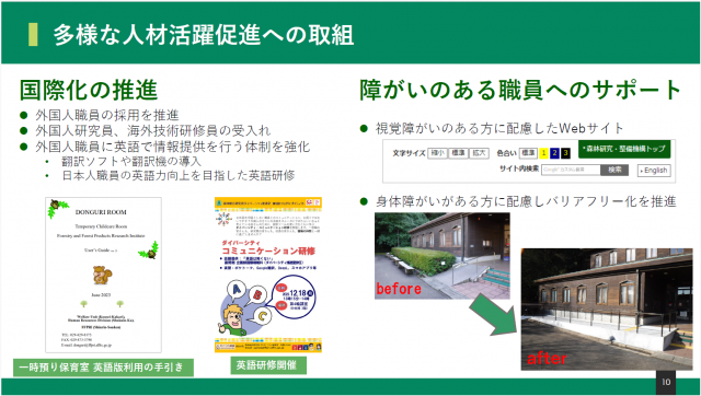 20240129森林研究整備機構_取組
