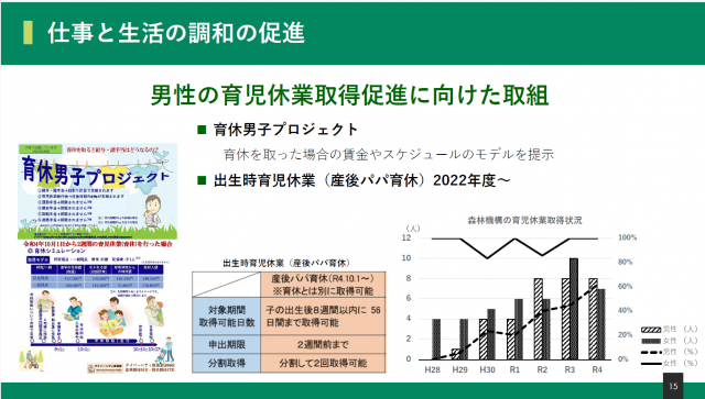 20240129森林研究整備機構_取組_2