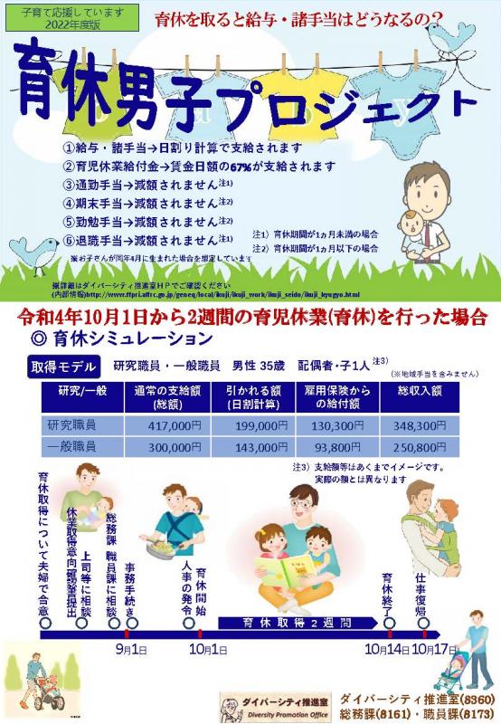 育休男子プロジェクト2022