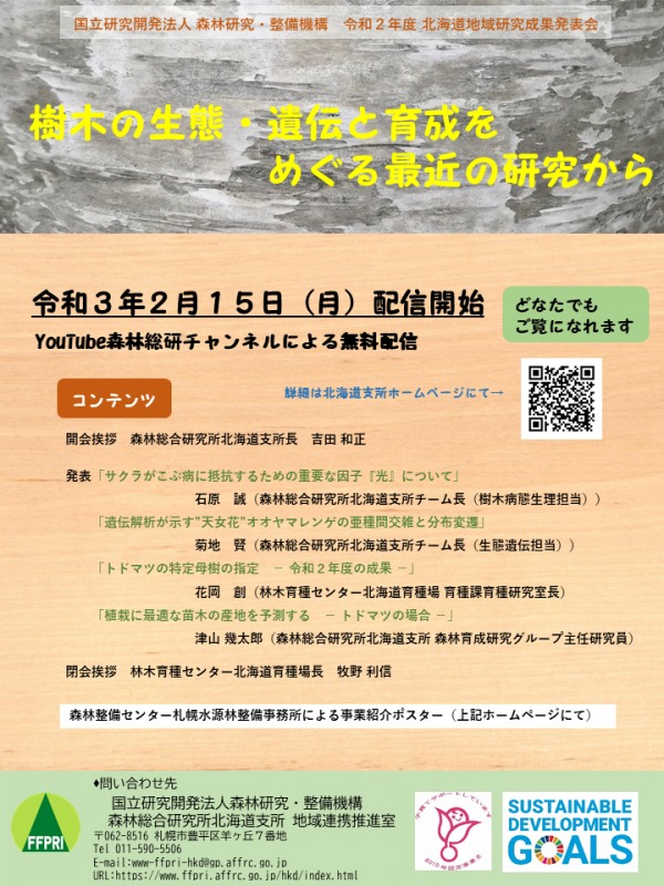 R2flyer