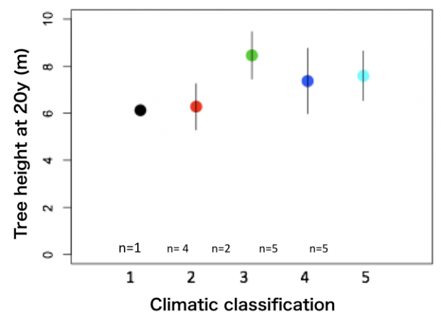 climatechange1