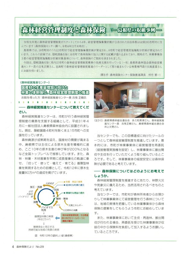 森林保険センター広報誌である保険だより記事の図