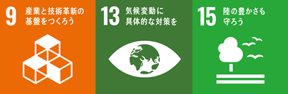 SDGsロゴ9.3.15