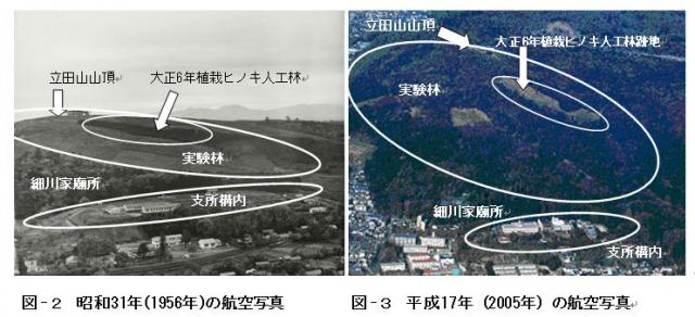 立田山今昔比較航空写真