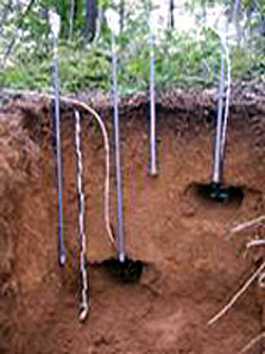 soil water