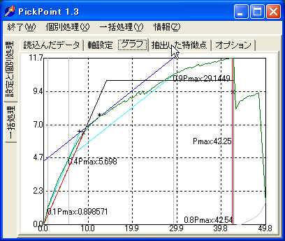 ׏dό`Ȑ̓_oc[ PickPoint