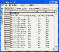 [ݒƌʏ][Ǎ񂾃f[^]