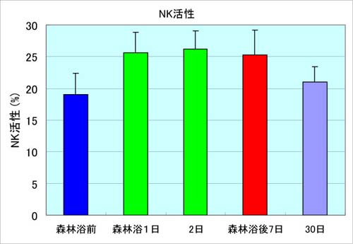 ޣ᤬NK徺̤³
