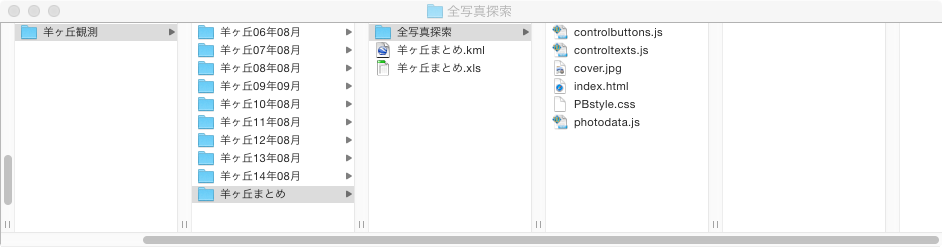 ファイル構造を示した図