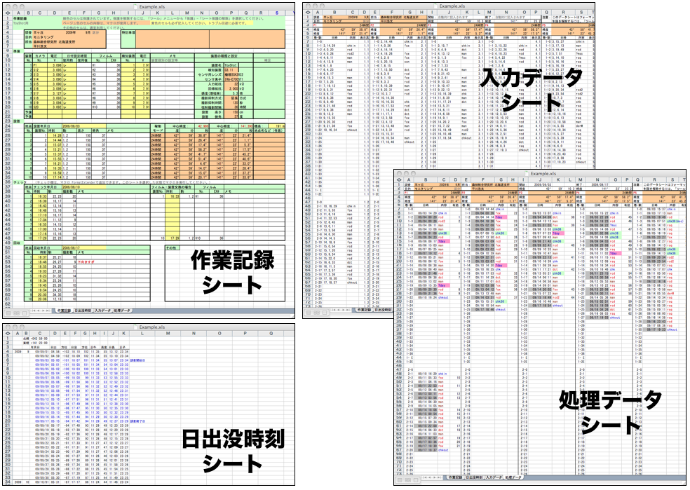 データファイル構成図
