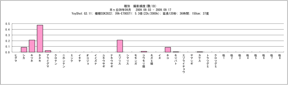 example2.png