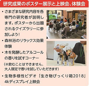 研究成果のポスター展示と上映会、体験会のご案内