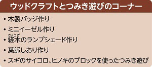 ウッドクラフトとつみき遊びのコーナーのご案内
