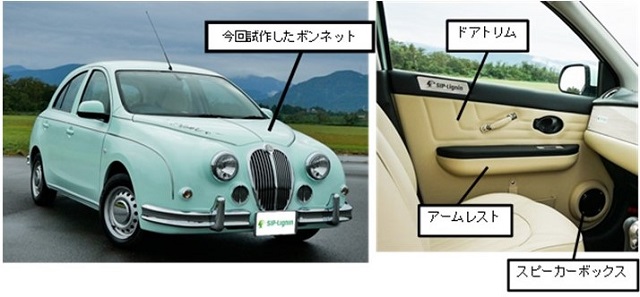 改質リグニンを内外装部品に用いた自動車