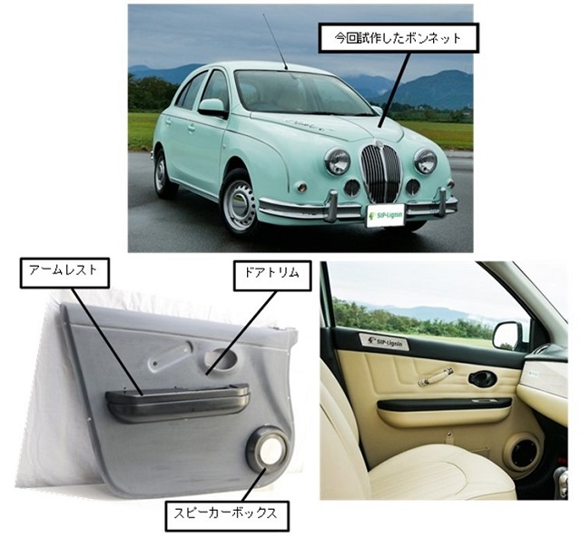 図2 部品を装着した小型車の外観（上）と内装（下）