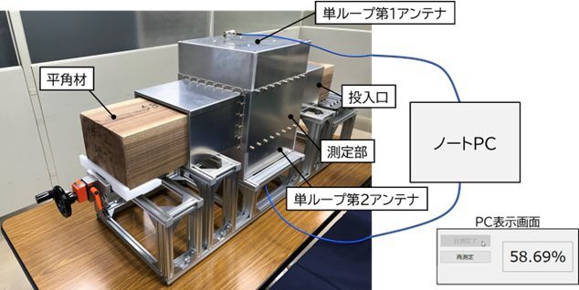 断面積の大きいスギ平角の精度を検証している図