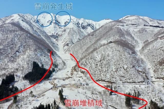 岐阜県・野谷荘司山で発生した大規模な乾雪表層雪崩、雪崩発生域から雪崩堆積域を示す空撮写真