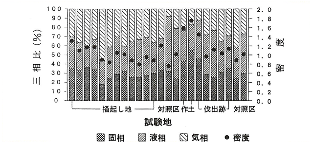 p6 fig1