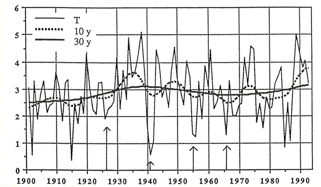 p8 fig1