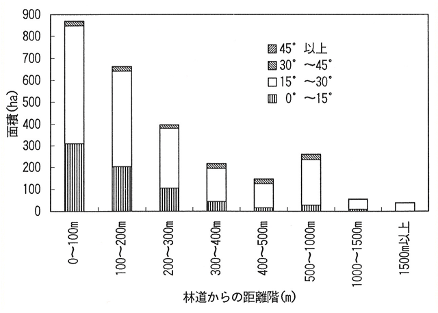p10 fig2