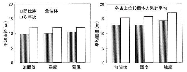 p20 fig1