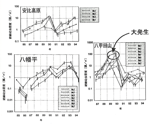 p24 fig1