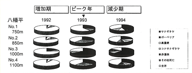 p24 fig3